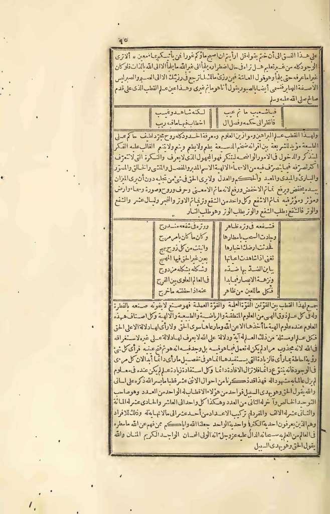 futmak.com - Page 95 - from part Four of the first Boulaq edition